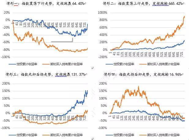 今日15时梅州将启动防汛IV级应急响应