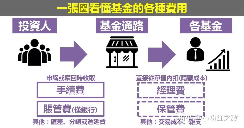 万物共生  和美永续