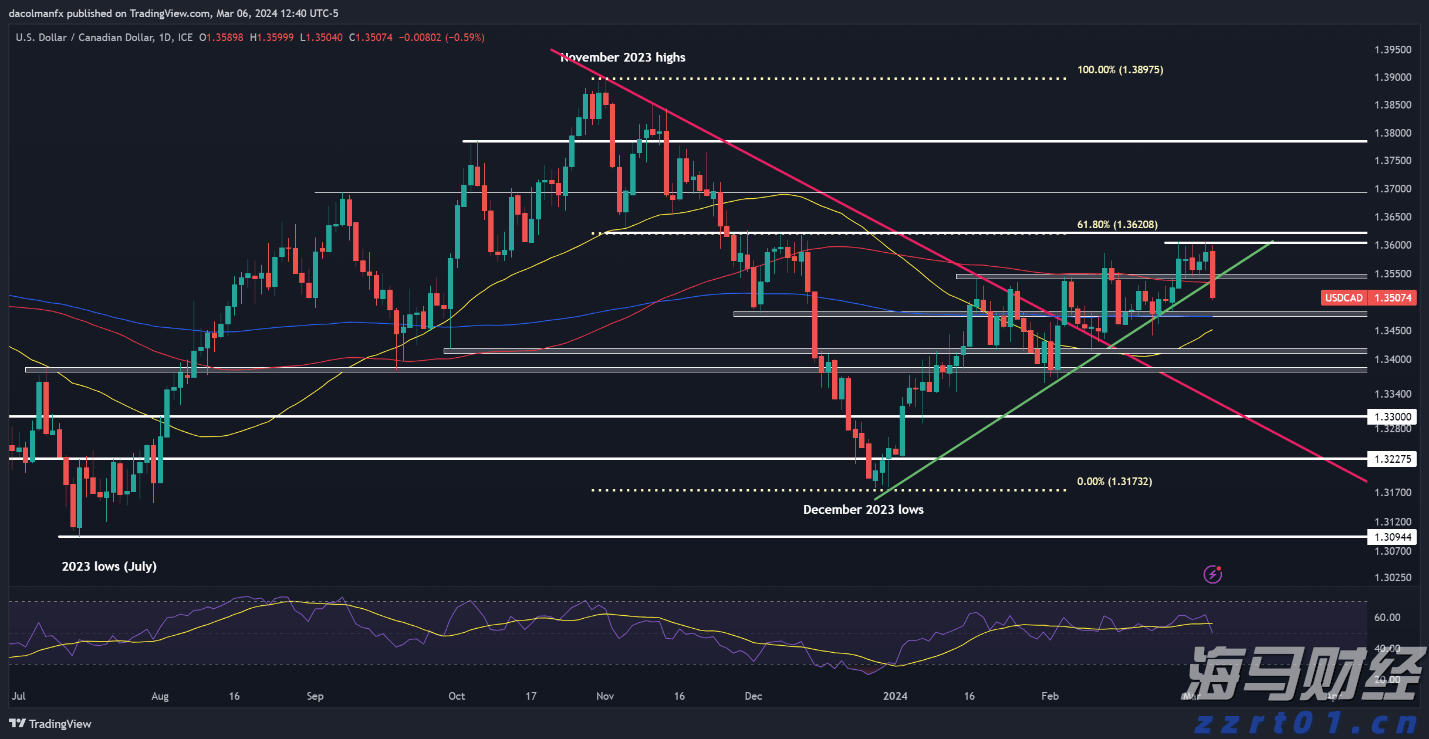 张家口发布安全生产举报奖励新规