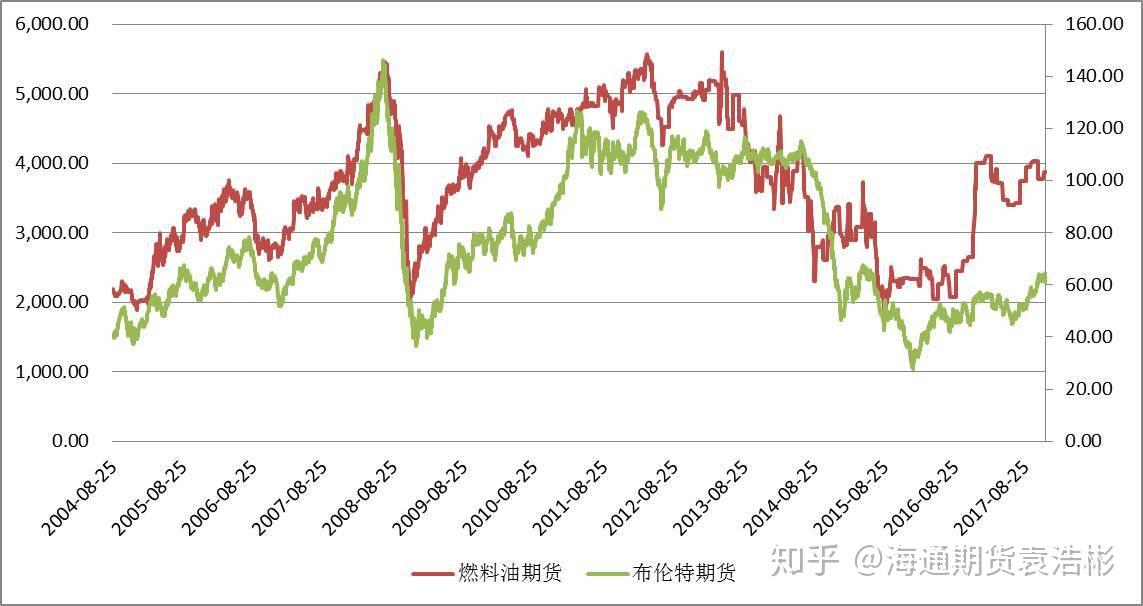 国家统计局：2025年1—6月份全国规模以上工业企业利润下降1.8%