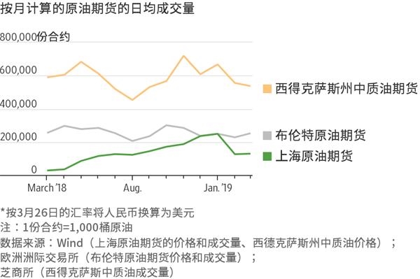 Model Y升级效果不佳，特斯拉(TSLA.US)欧洲销量七连降