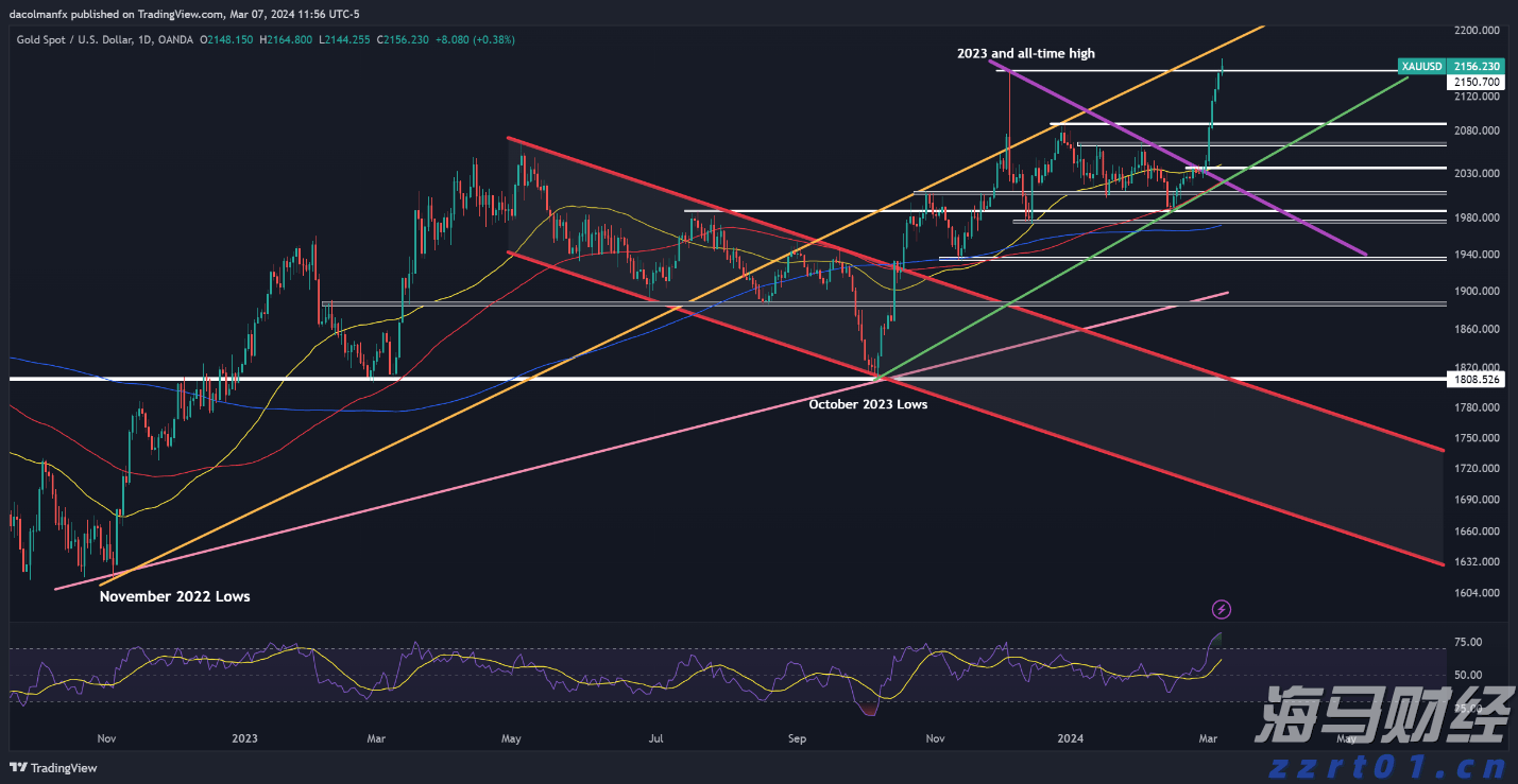 加密货币矿机生产商Bgin Blockchain(BGIN.US)缩减IPO规模 现计划募资3600万美元