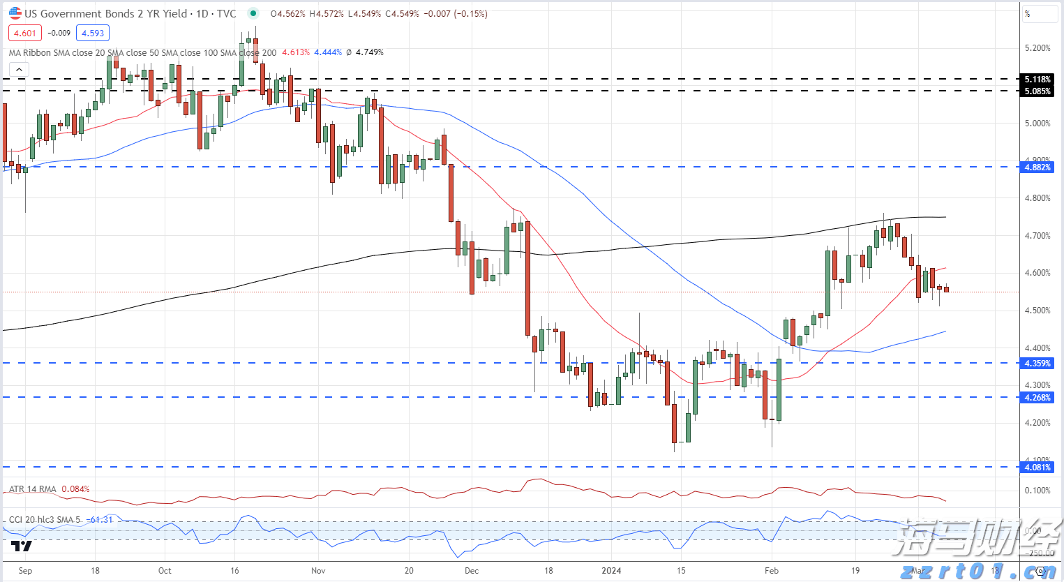 加密货币矿机生产商Bgin Blockchain(BGIN.US)缩减IPO规模 现计划募资3600万美元