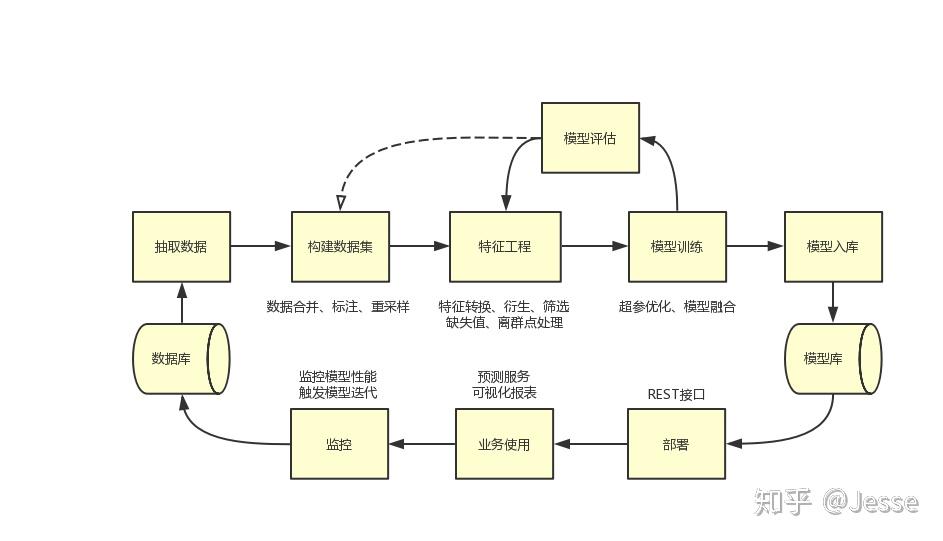 硅业分会：硅料价格维持稳定 多晶硅供应增加限制价格涨幅