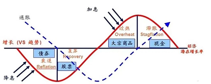 泰康人寿安徽分公司提醒您：假期旅游出行保险消费的风险提示
