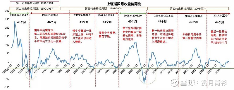 泰康人寿安徽分公司提醒您：假期旅游出行保险消费的风险提示