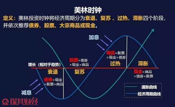 泰康人寿安徽分公司提醒您：假期旅游出行保险消费的风险提示
