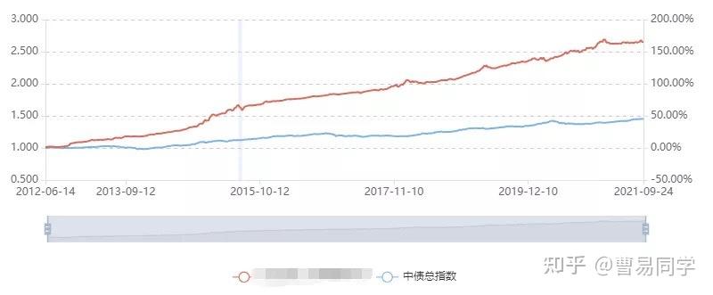 广东本轮降雨今起减弱 仍需防范洪涝风险和堤防安全风险