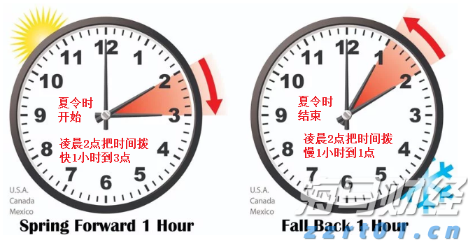 帮助老年妇女提升自我保健能力