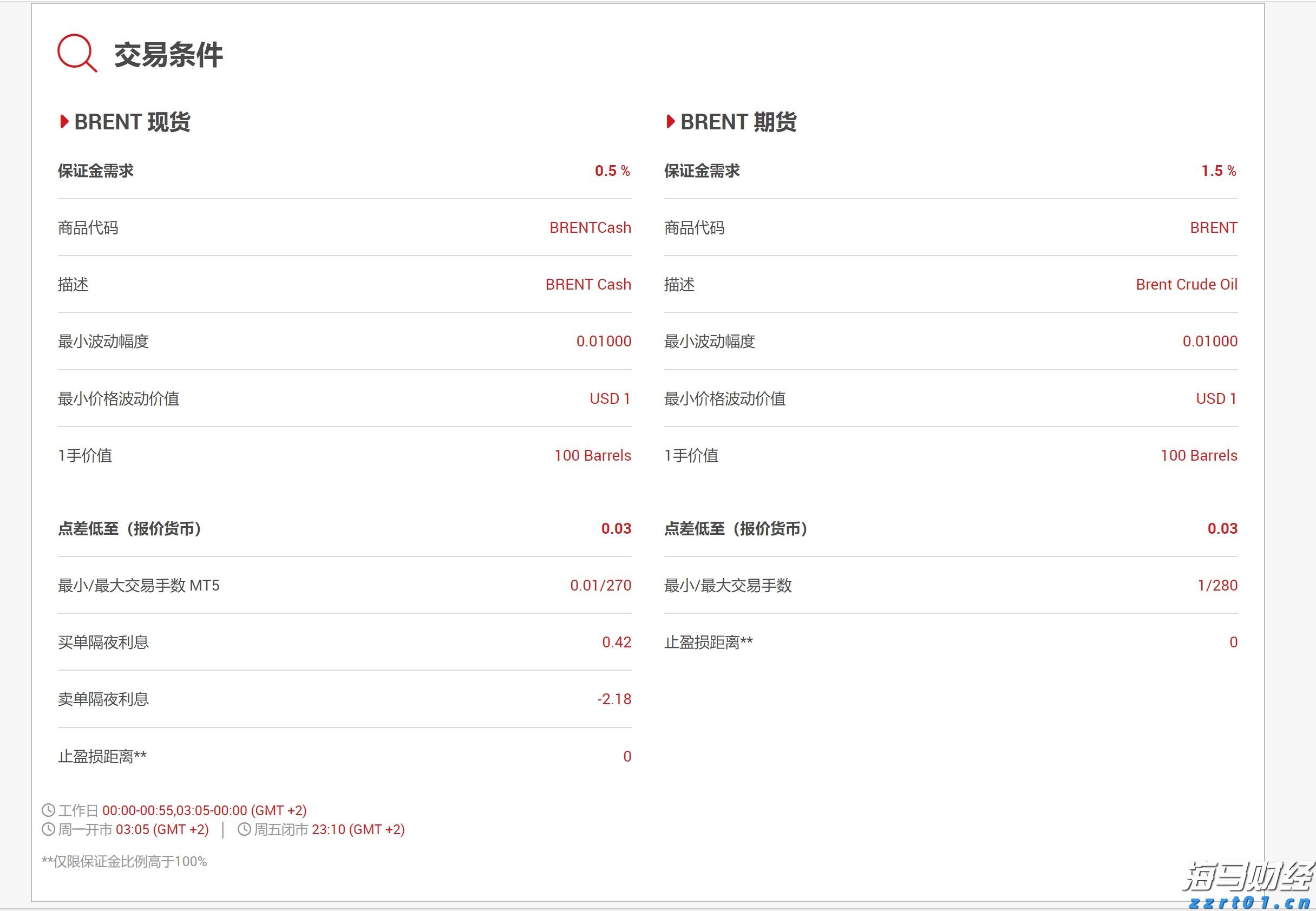 新股前瞻|问止中医抢滩港股，中医+AI的增长潜力能否支撑其发展？