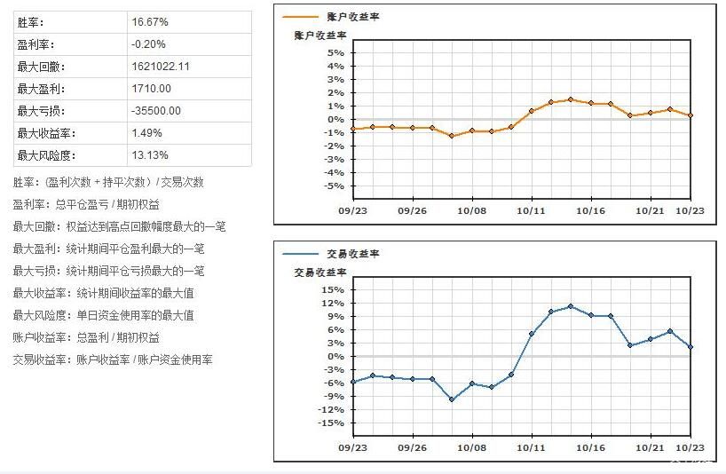 湛江市医学会首届肿瘤防治学术会议举办  肿瘤防治学分会成立