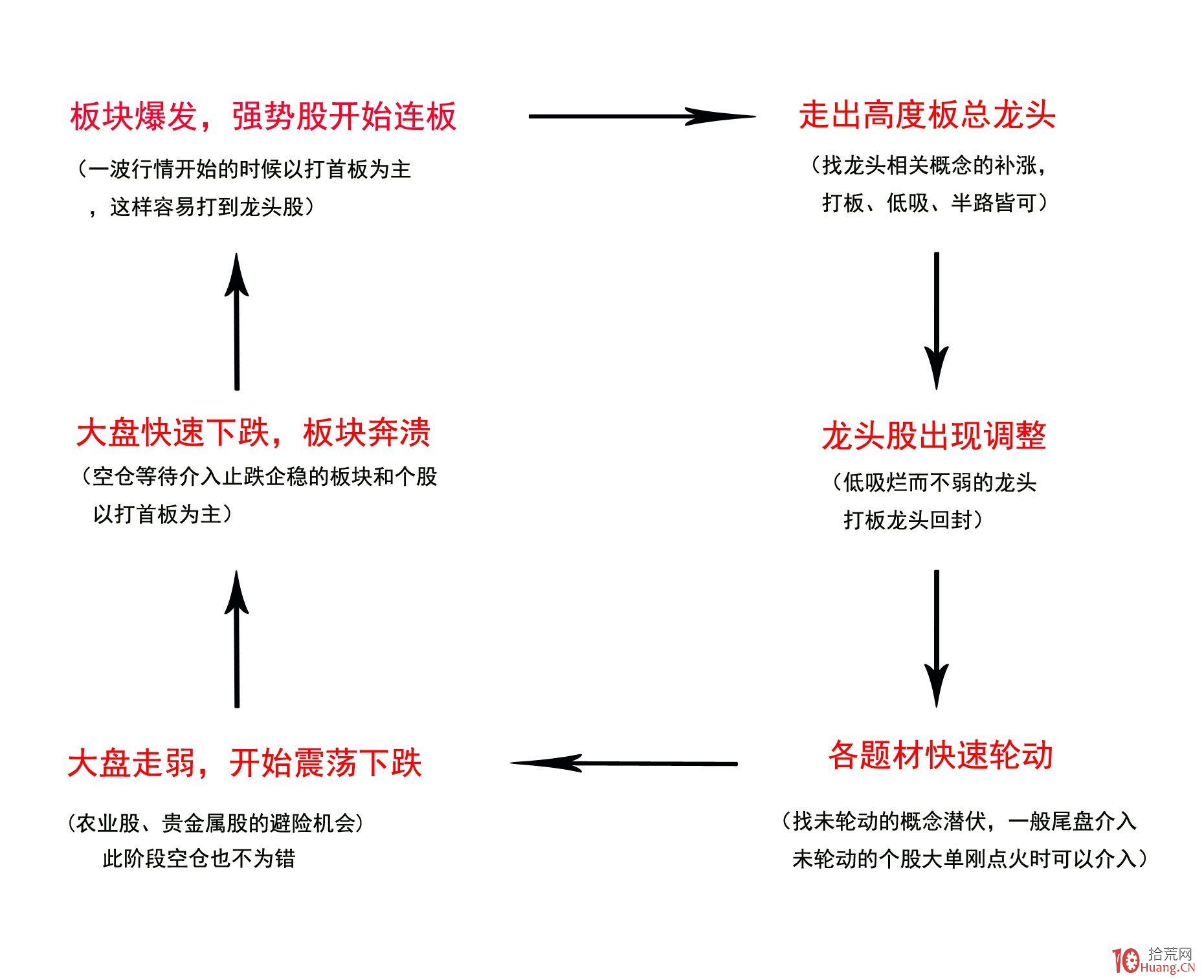 现代汽车与通用汽车(GM.US)合作开发五款新车型 应对中国市场竞争