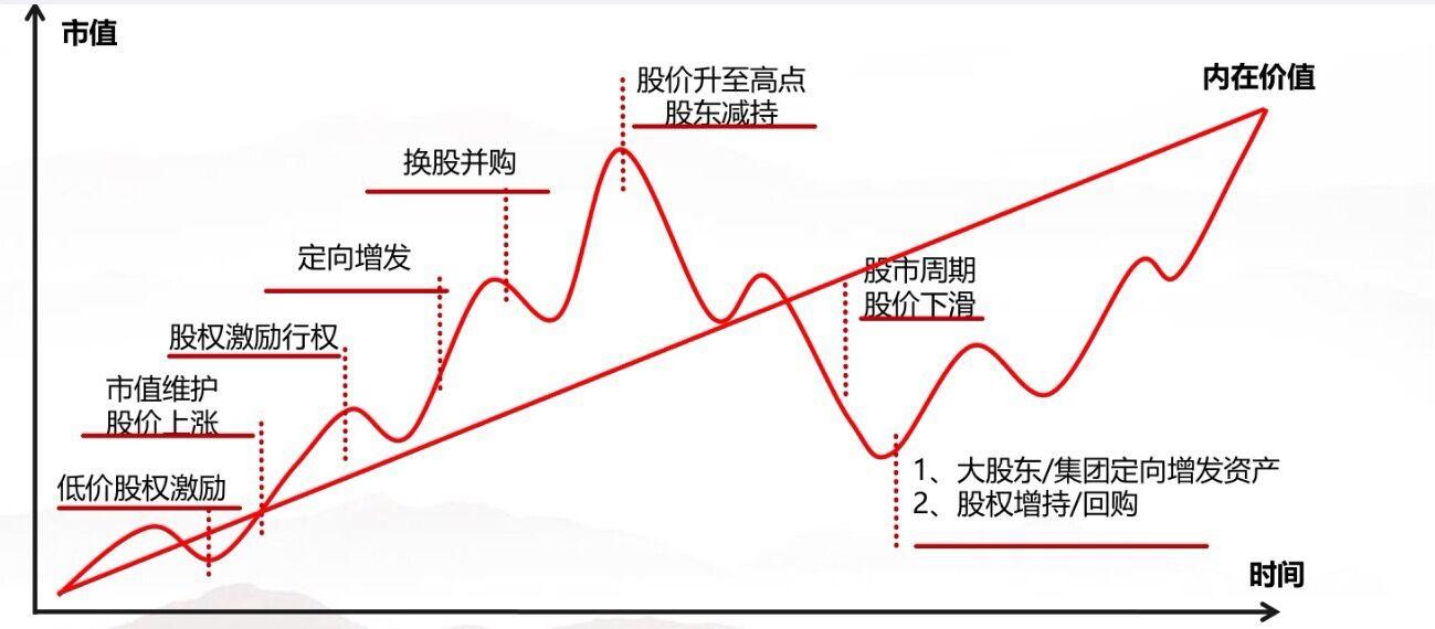 港股异动 | 赤子城科技(09911)盈喜后高开逾9% AI赋能多样化社交产品 预计上半年纯利至少翻倍
