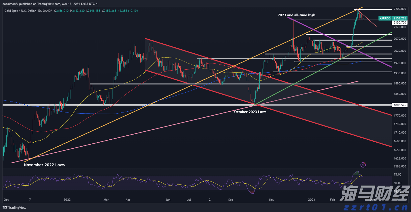 省基层精神科临床诊疗能力提升项目第三季度培训班在梅举办