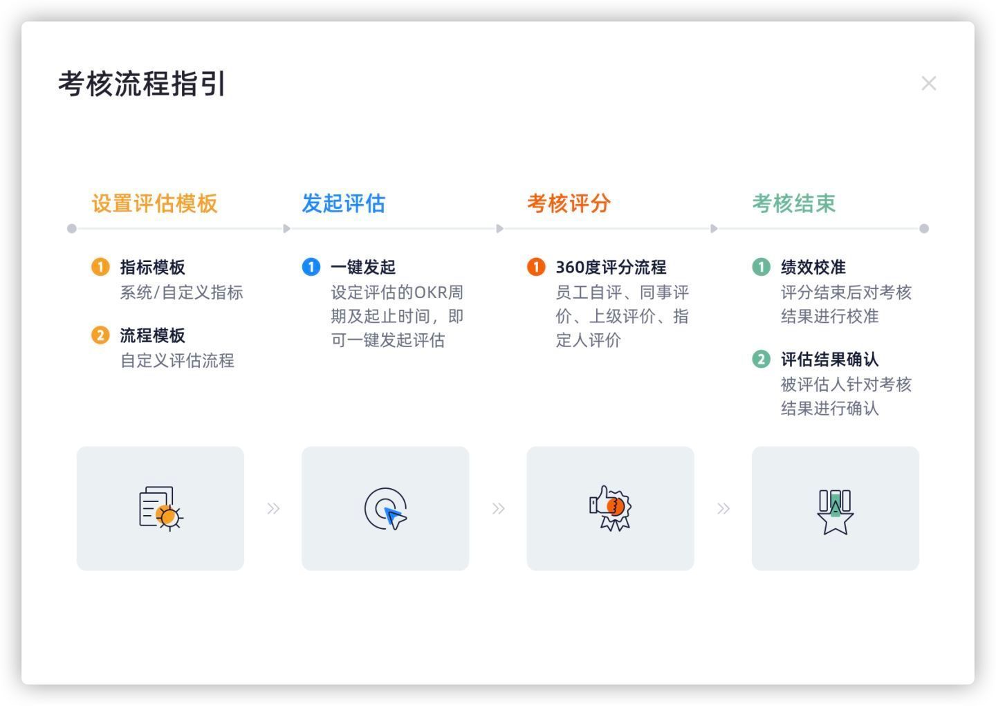 港元拆息整体下滑 隔夜拆息达0.17994%