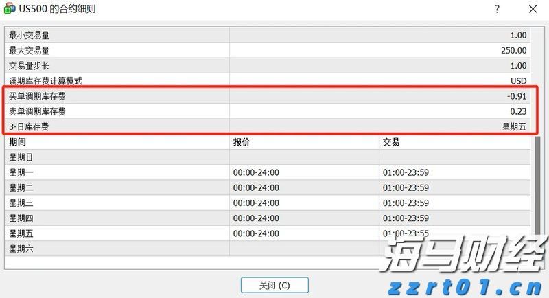 对冲基金Q2持仓分析：科技股成重点投资目标，巴菲特与Tepper加码联合健康（UNH.US）