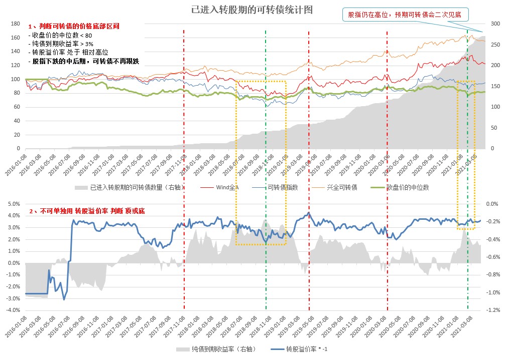 新股消息 | 日御股份计划在港股上市 中国证监会要求补充股权激励方案合规性等信息