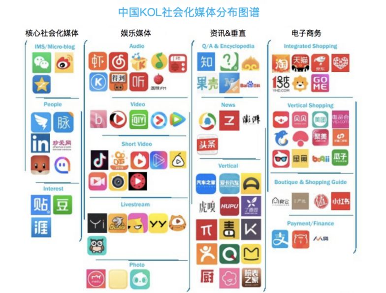 上半年全国消协组织挽回经济损失4.52亿元，消费者这5类投诉居前