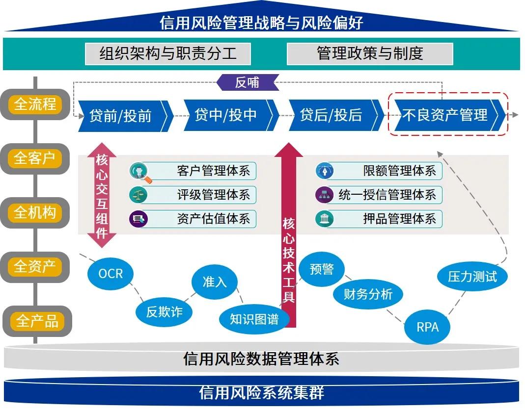 上半年全国消协组织挽回经济损失4.52亿元，消费者这5类投诉居前