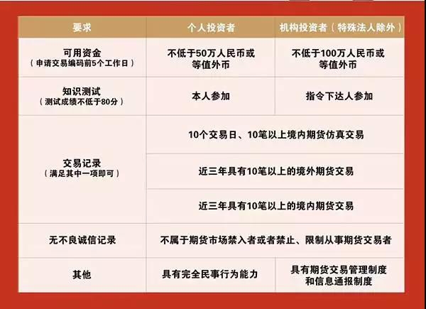 A股盘前消息 | 中美再度暂停实施互相24%关税90天；机器人行业迎来政策支持