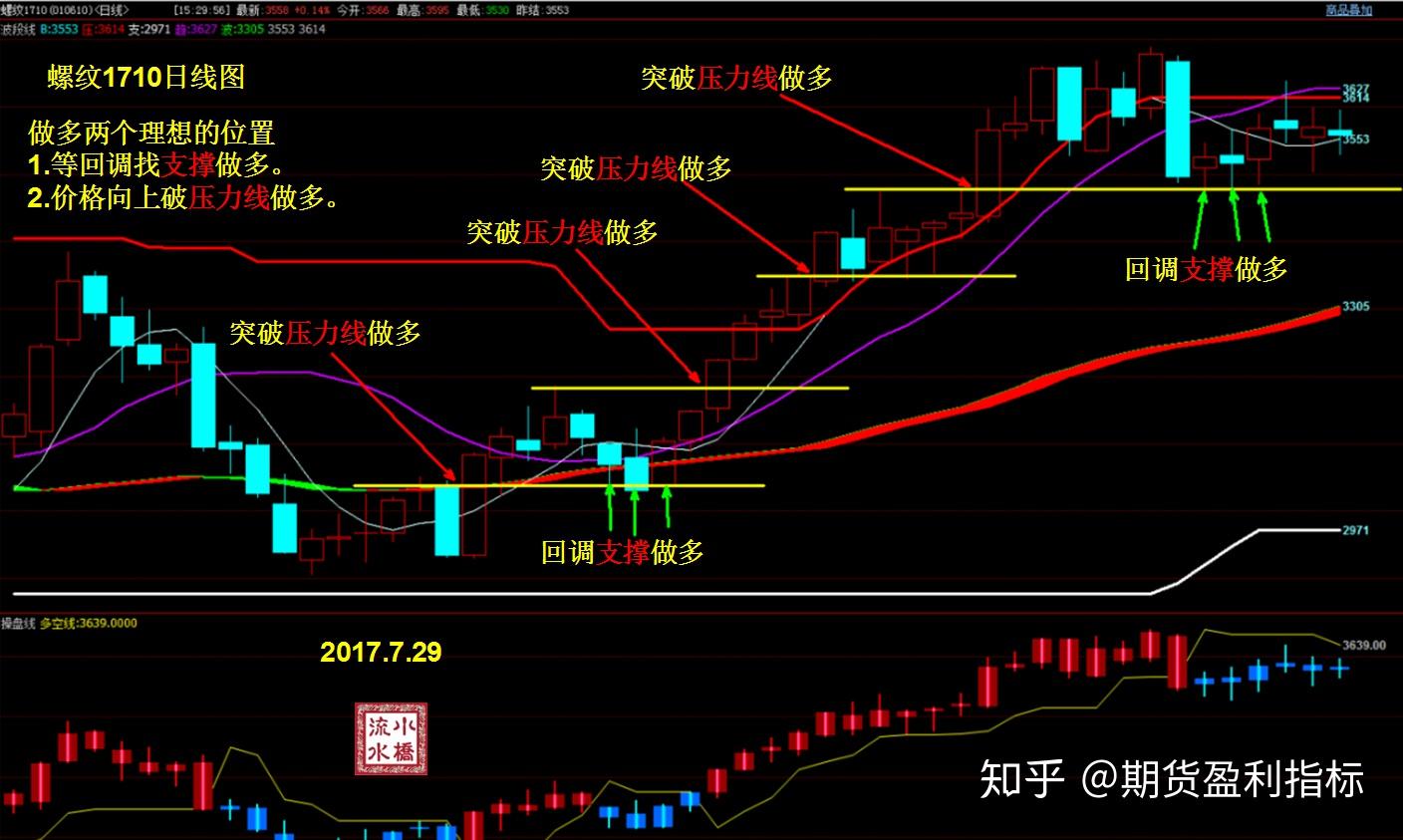半导体关税即将实施?特朗普称税率或达到300%