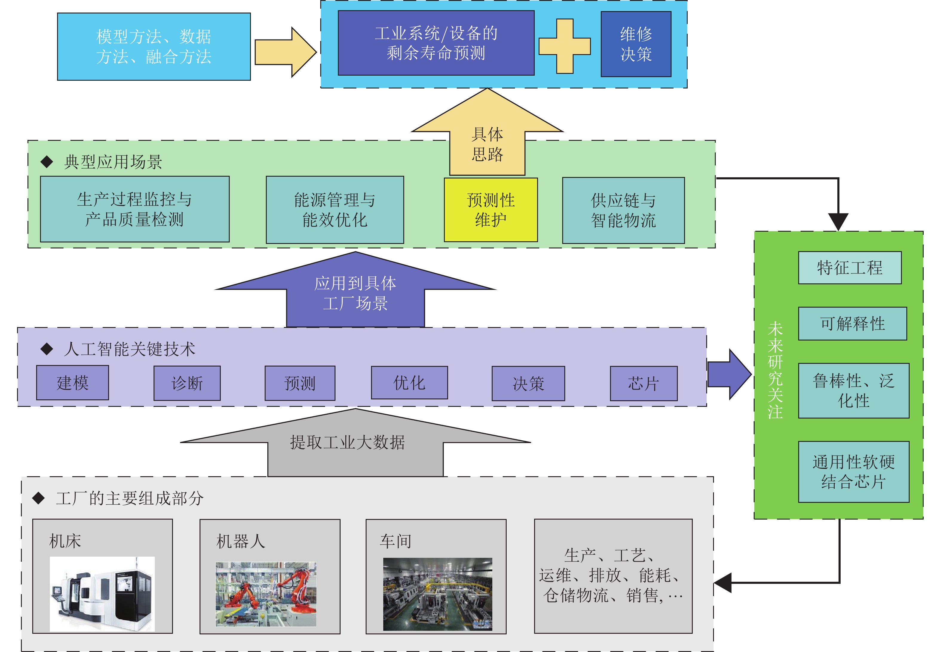 新股前瞻｜海西新药如何在现金流与研发之间取得平衡？