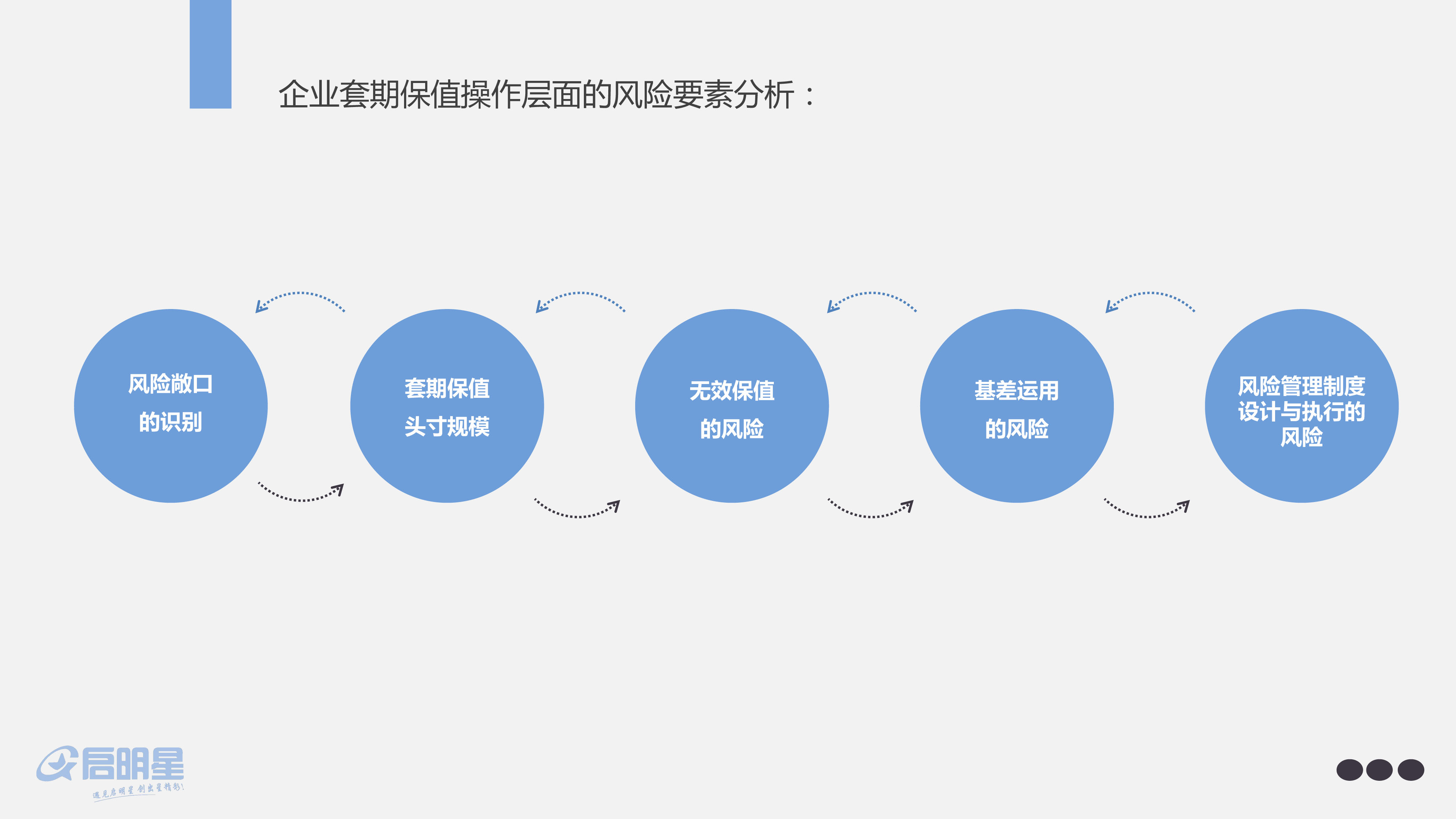美联储7月政策会议或现分歧加剧 市场专家称投资者无需惊慌