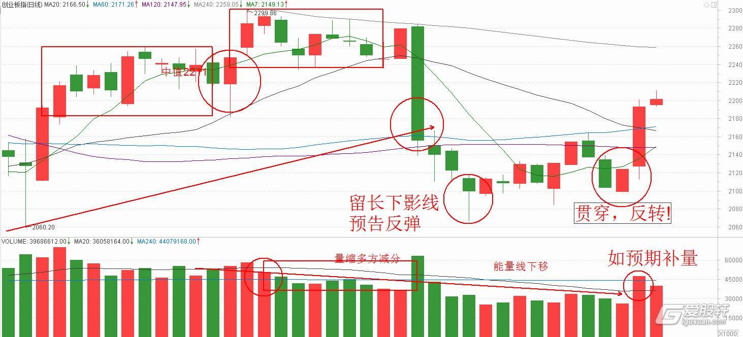 合湛高铁广西段上禾冲特大桥施工启动