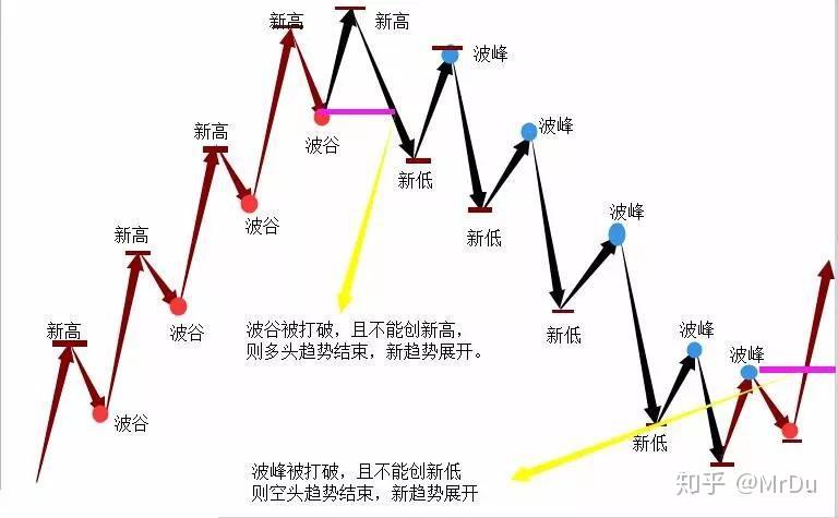 鲍威尔鹰派言论抑制9月降息预期 美债及新兴市场货币承压