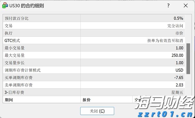 AI云计算的崛起！市场是否低估了微软(MSFT.US)的压力和亚马逊(AMZN.US)的潜力？