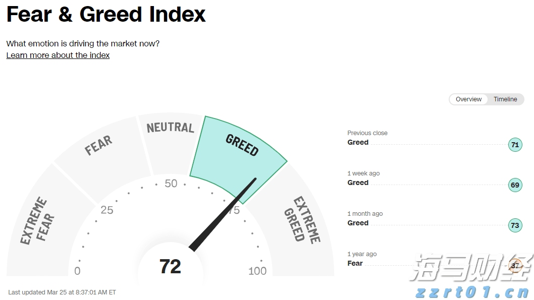 注意绕行!G35济广高速公路部分路段封闭施工
