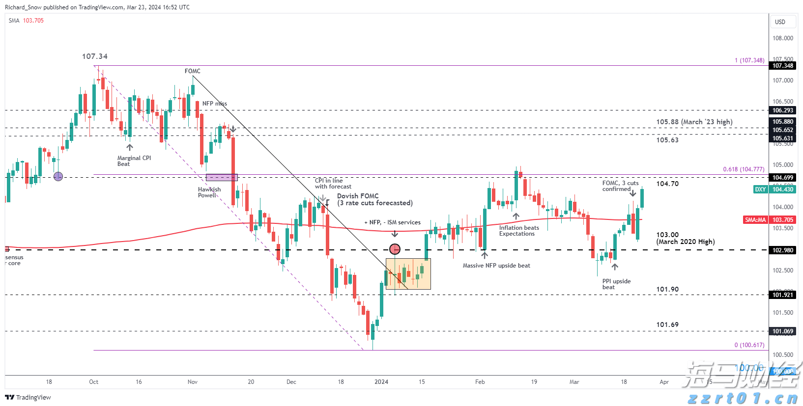 注意绕行!G35济广高速公路部分路段封闭施工