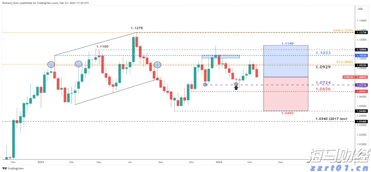 注意绕行!G35济广高速公路部分路段封闭施工