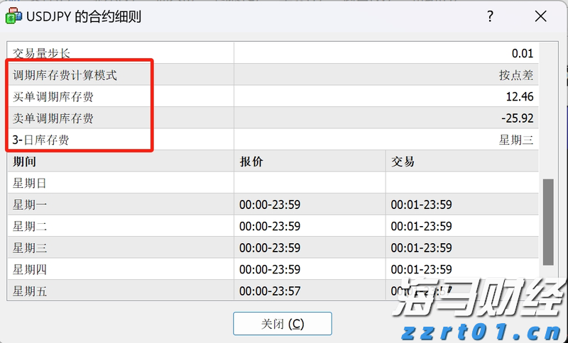 江河水位回落，清远水利防汛应急响应调整为IV级