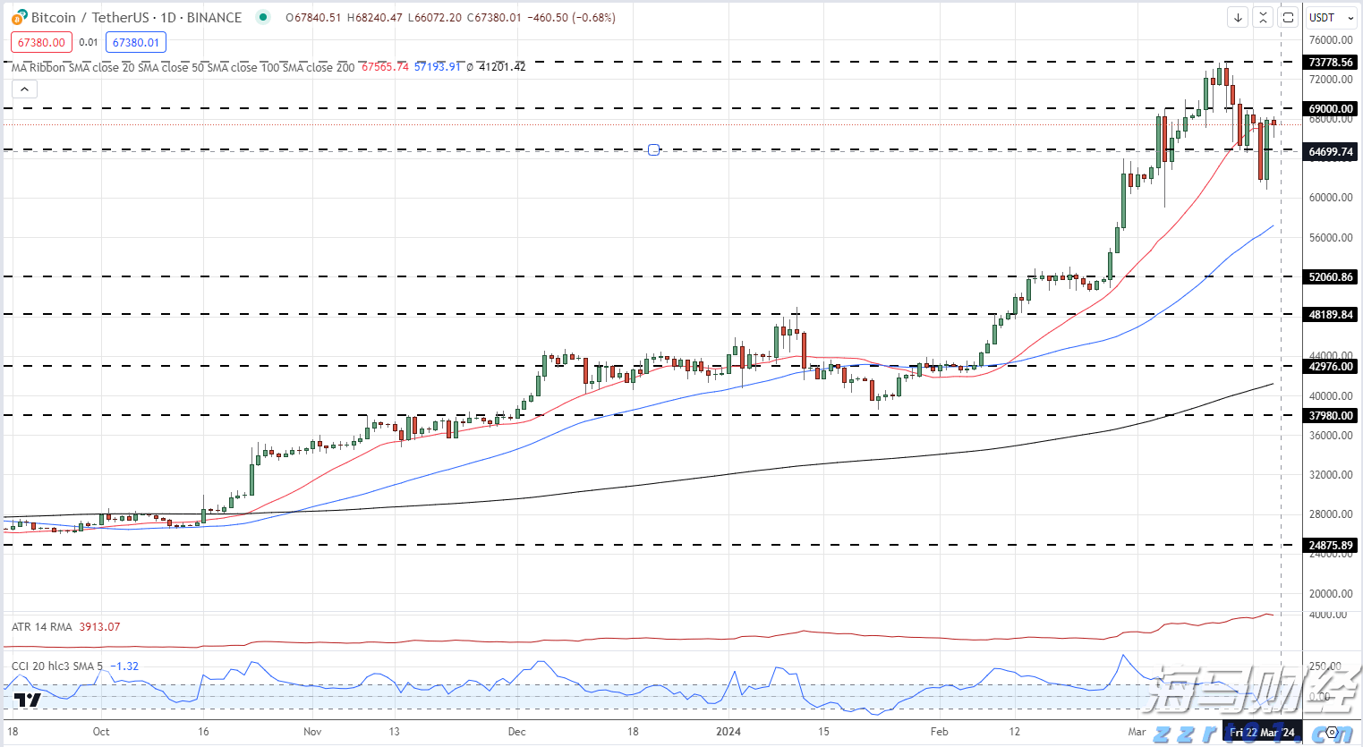 公安机关公布3起打击整治网络谣言典型案例