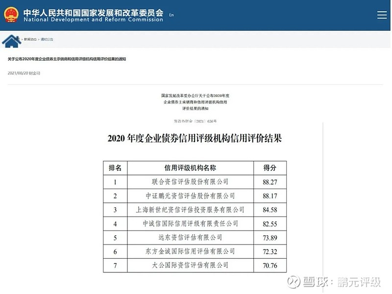 洛克希德马丁(LMT.US)第二季度业绩失利 调整全年利润预期