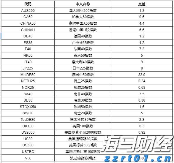 鲍威尔称美联储或需调整政策立场 市场解读为降息信号
