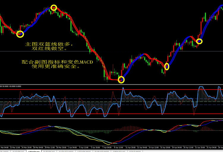 全国第三!广州市场主体总量突破400万户