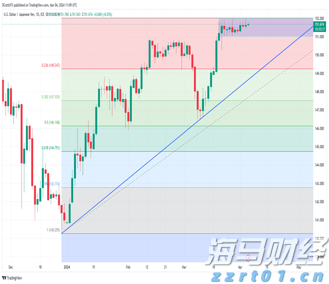百名记者·百村纪行｜口粮田如何变身“黄金田”？