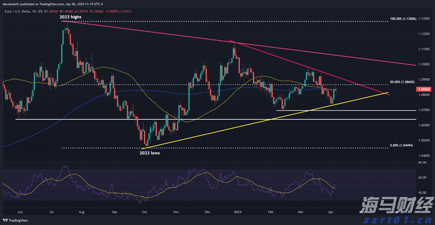 梅州启动防风防汛Ⅳ级应急响应