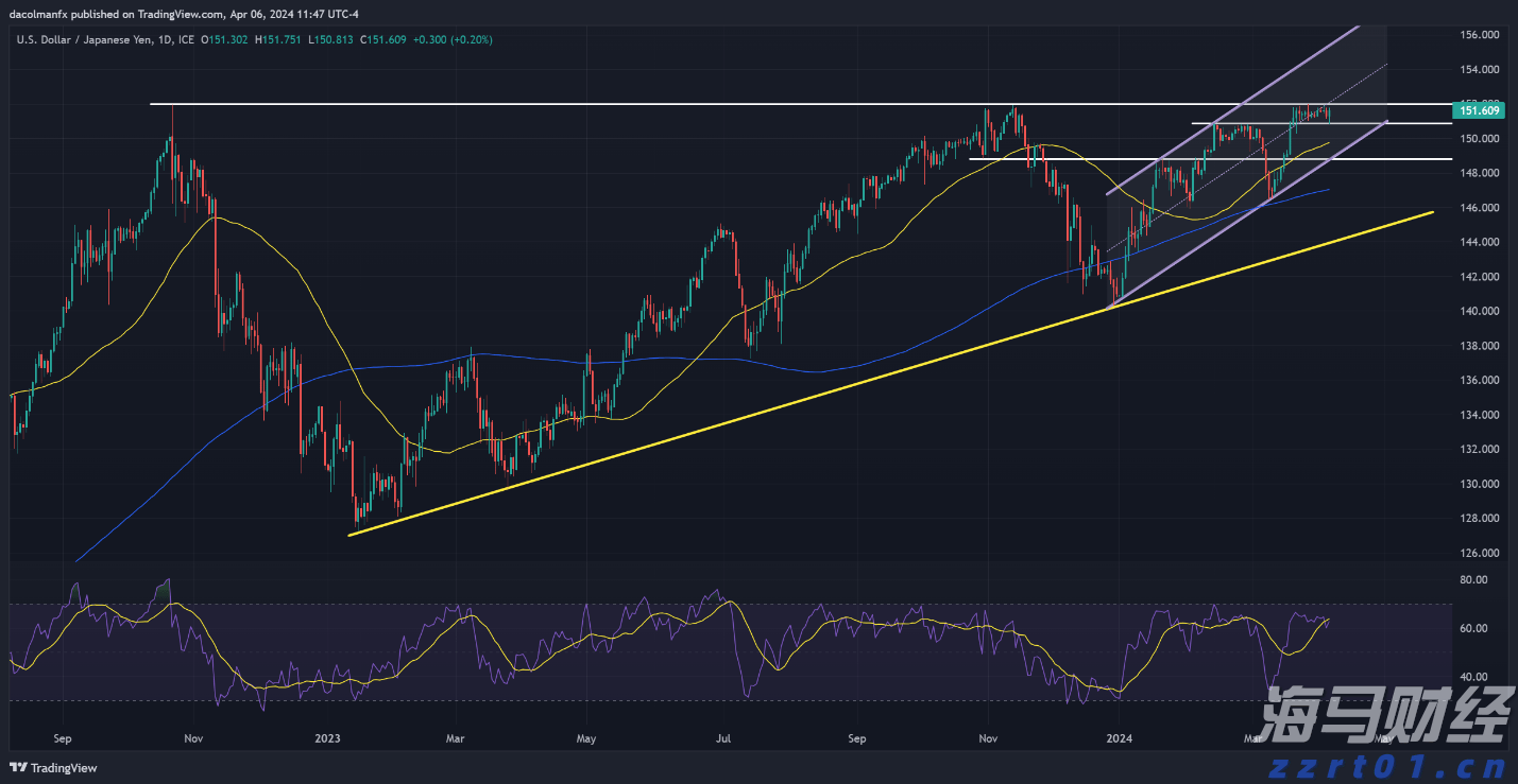 梅州启动防风防汛Ⅳ级应急响应