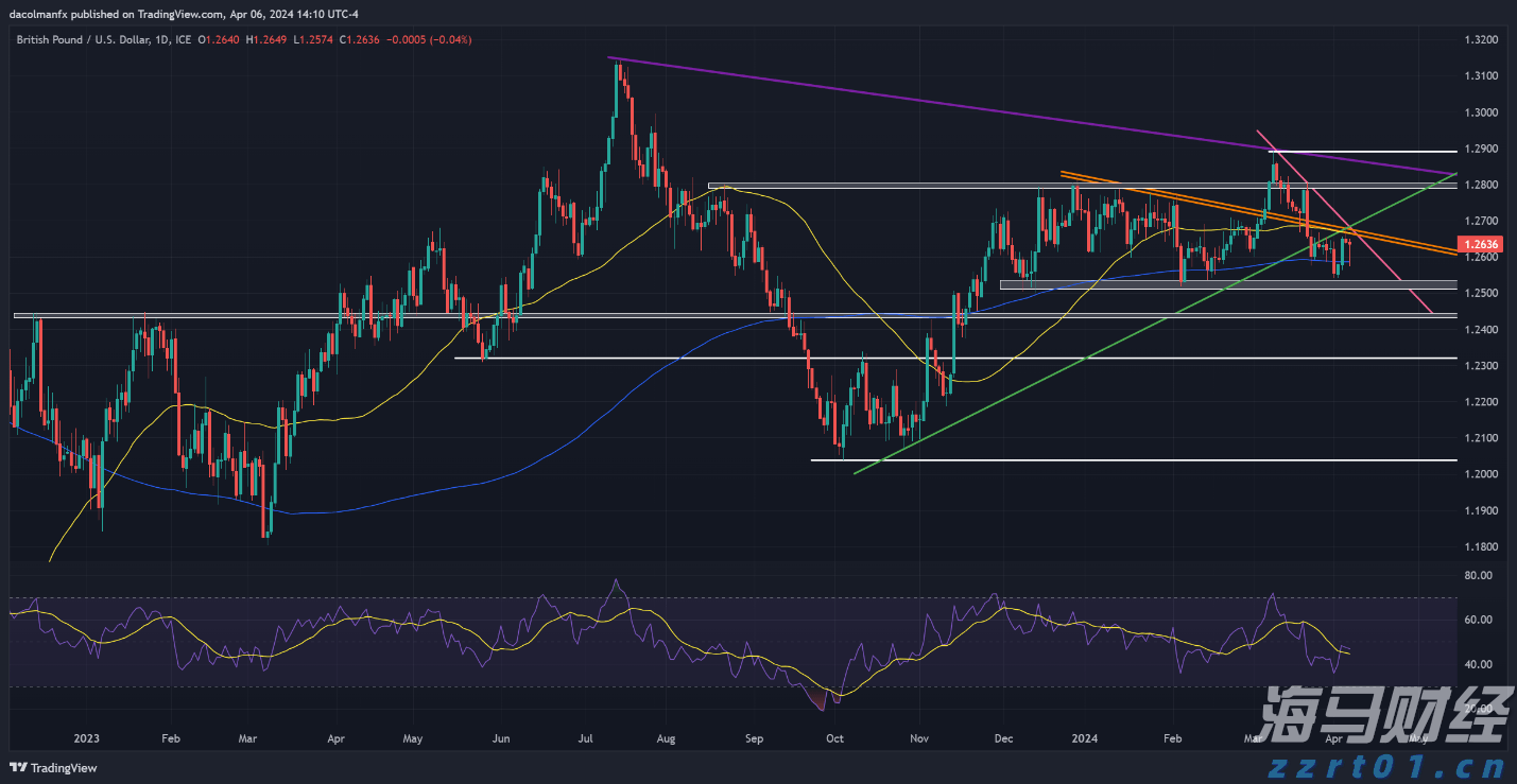 梅州启动防风防汛Ⅳ级应急响应