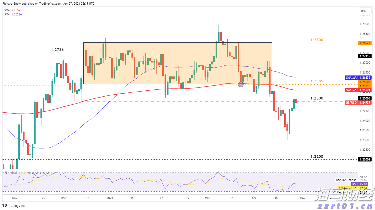 注意绕行!G35济广高速公路部分路段封闭施工