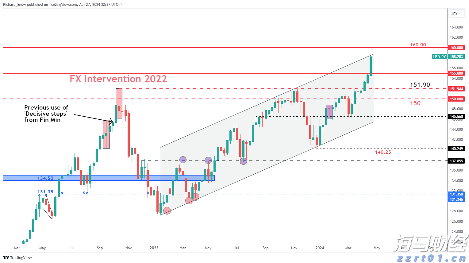 注意绕行!G35济广高速公路部分路段封闭施工