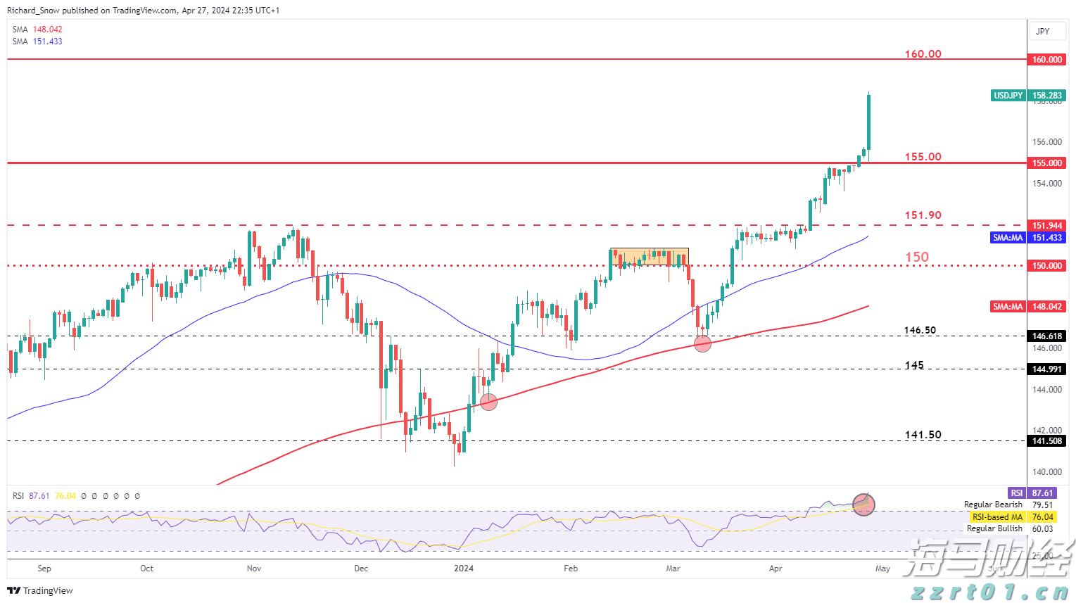 注意绕行!G35济广高速公路部分路段封闭施工
