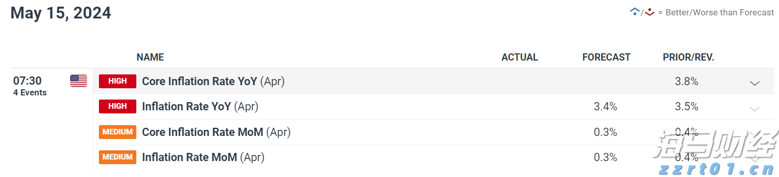 Arm(ARM.US)发布财报后股价大幅下跌,分析师看好未来AI增长前景