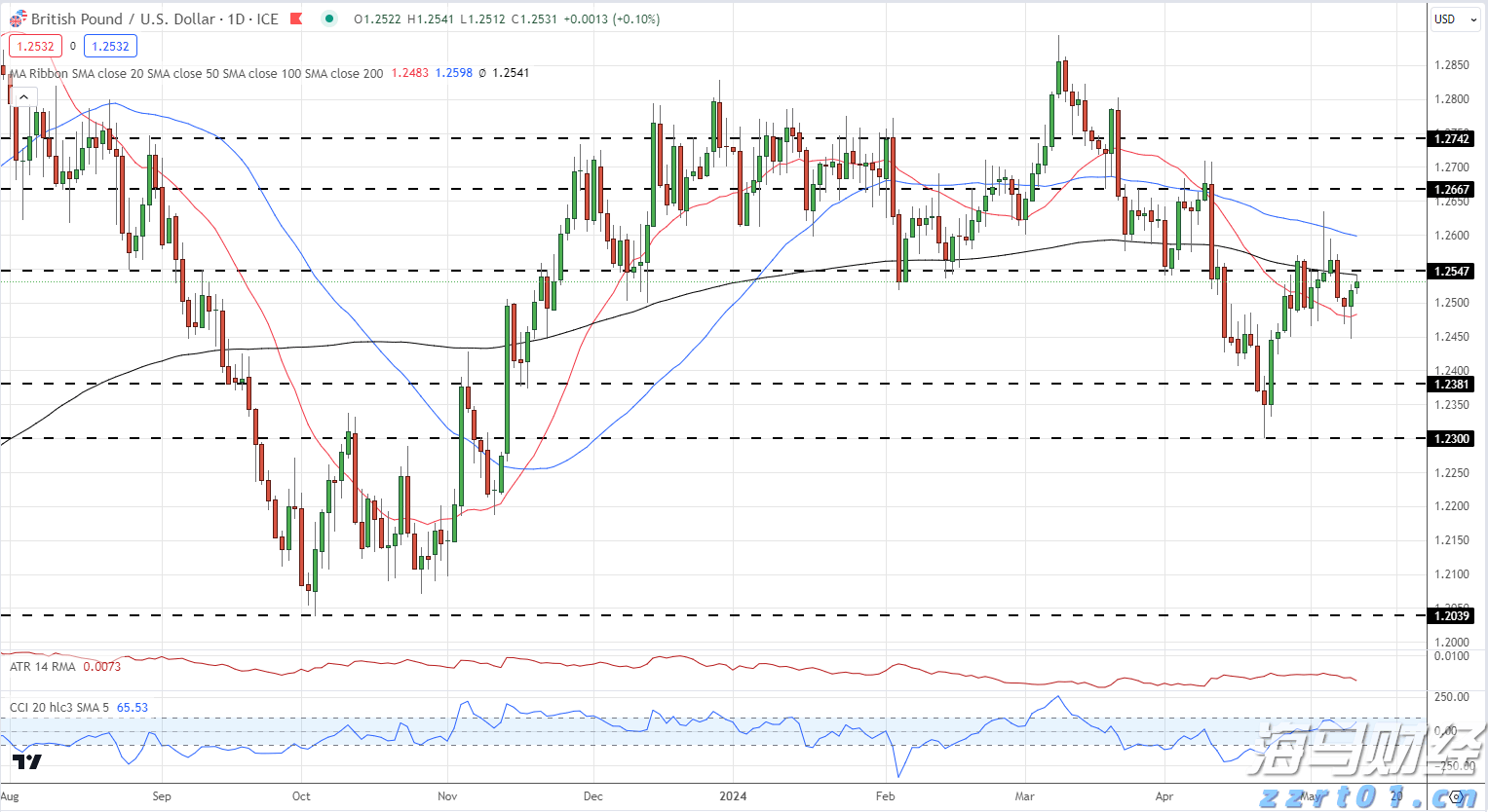 梅州1集体2个人上榜!2022