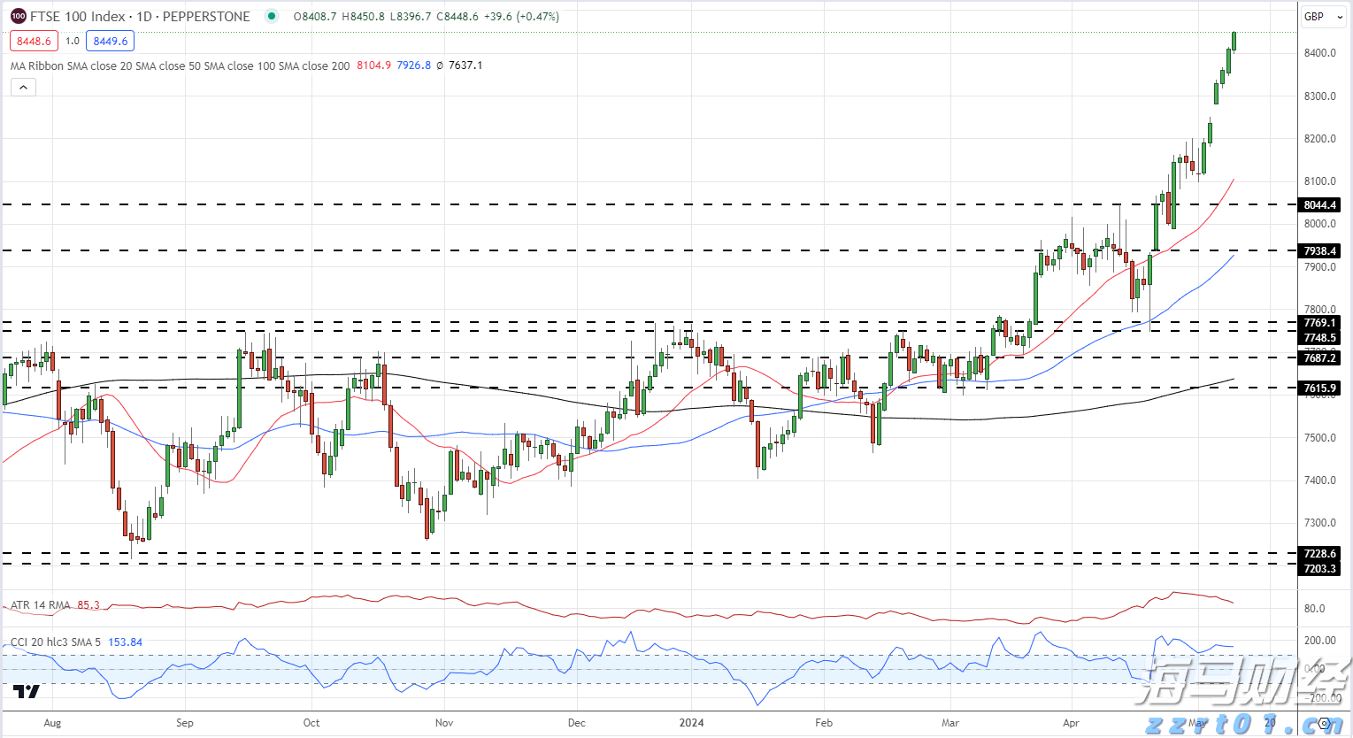 梅州1集体2个人上榜!2022