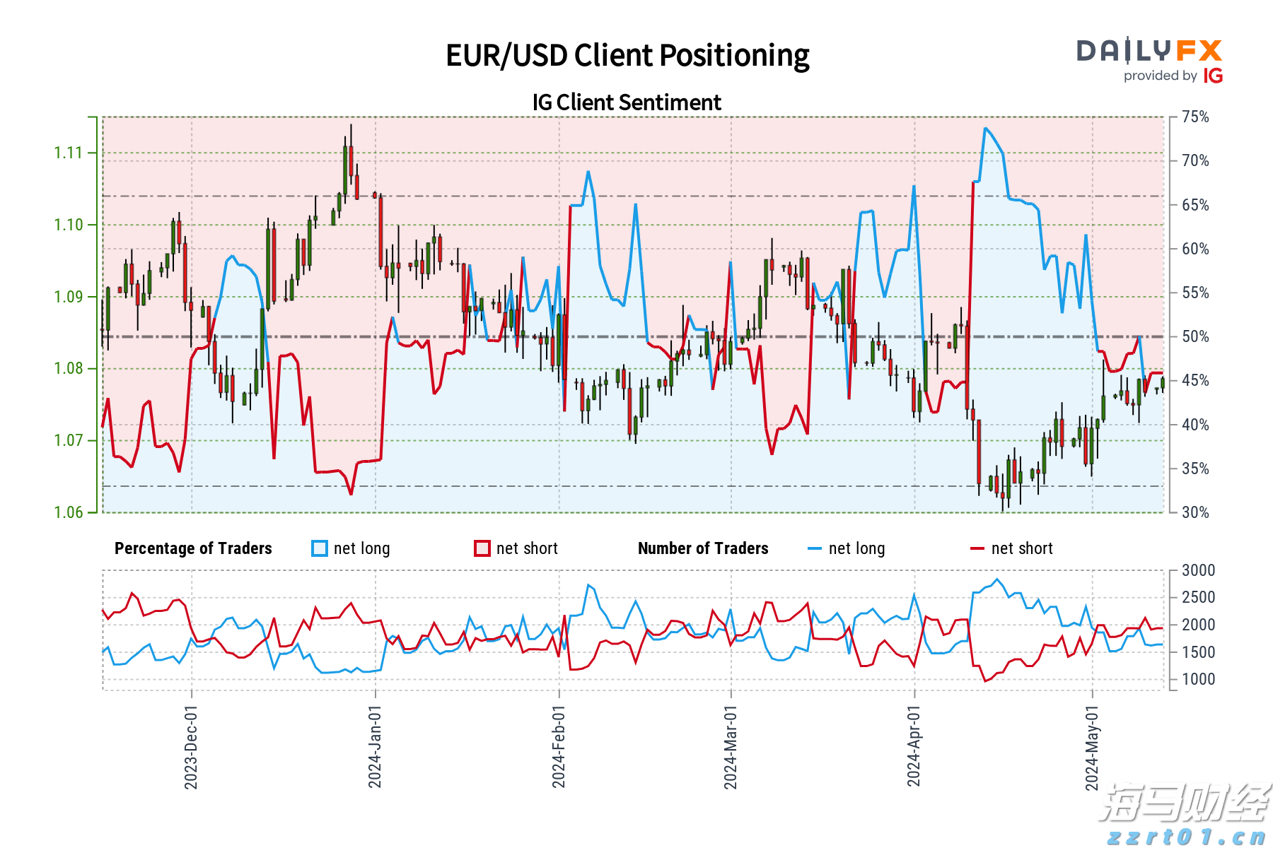 梅州1集体2个人上榜!2022