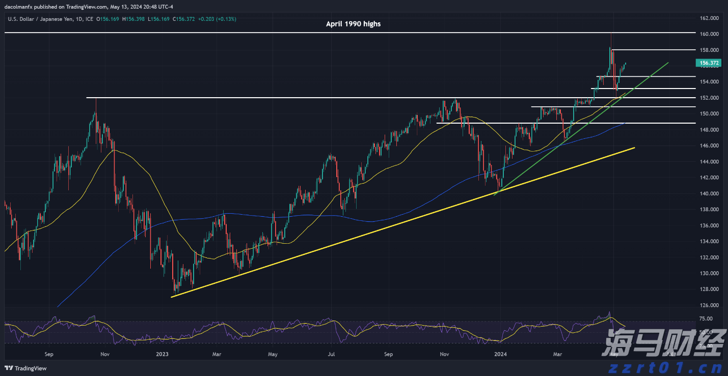 “米娜”已减弱为热带低压！今天梅州有中到大雨局部暴雨